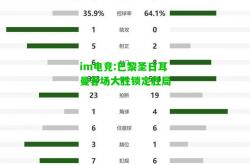 im电竞:巴黎圣日耳曼客场大胜锁定胜局