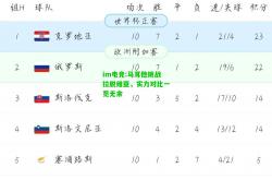 im电竞:马耳他挑战拉脱维亚，实力对比一览无余