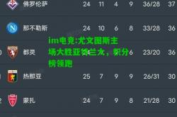 im电竞:尤文图斯主场大胜亚特兰大，积分榜领跑