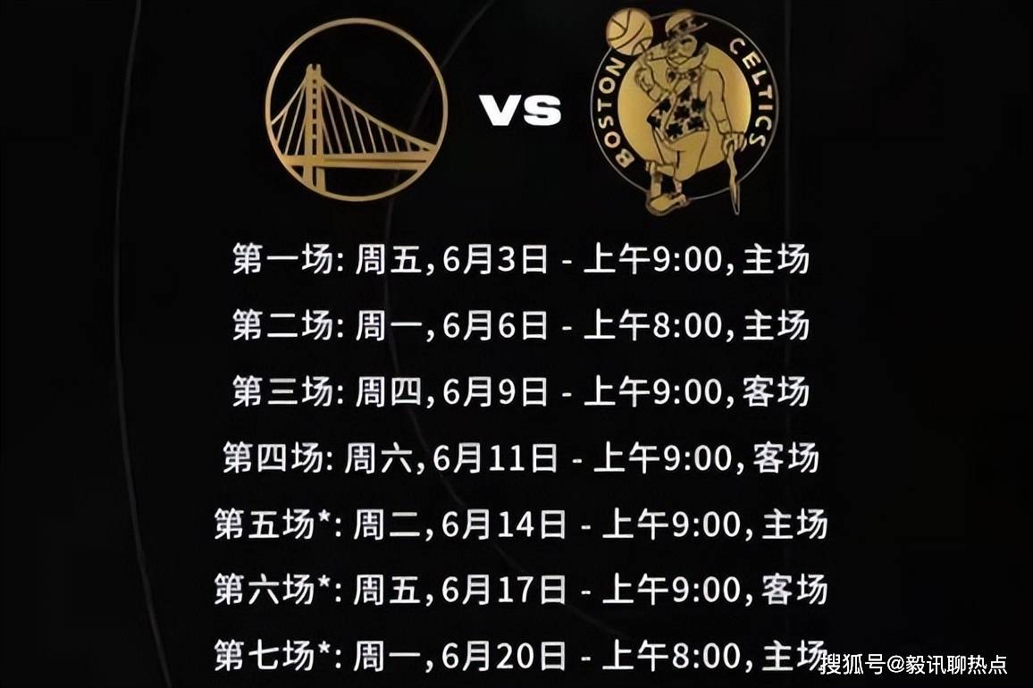 NBA赛季常规赛结束常规赛冠军出炉